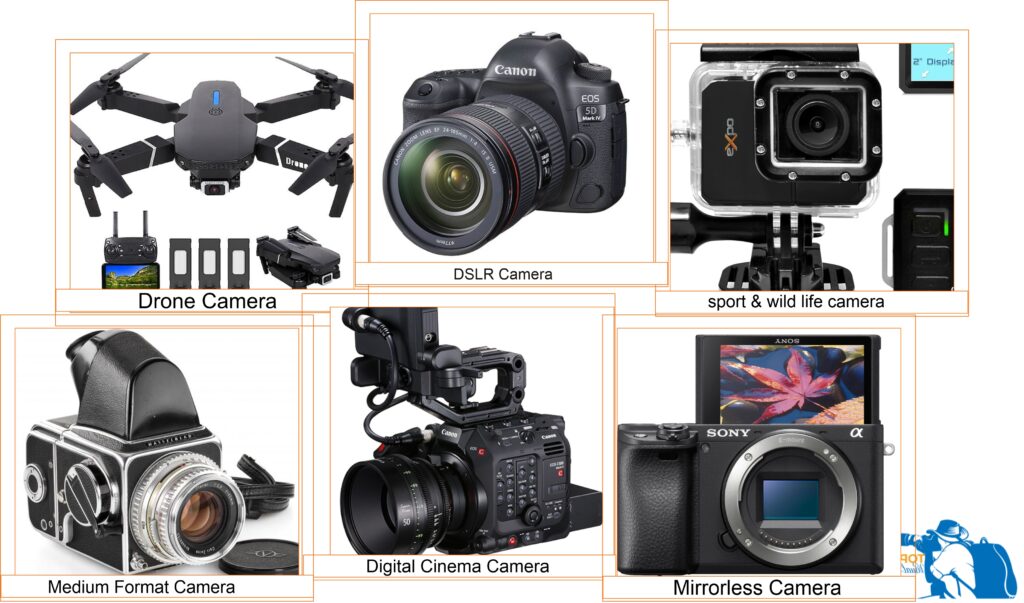photographer's gadgets